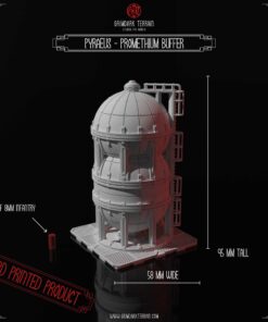 Promethium Buffer
